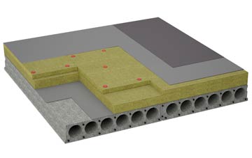 considerations of Coughton flat roofing insulation
